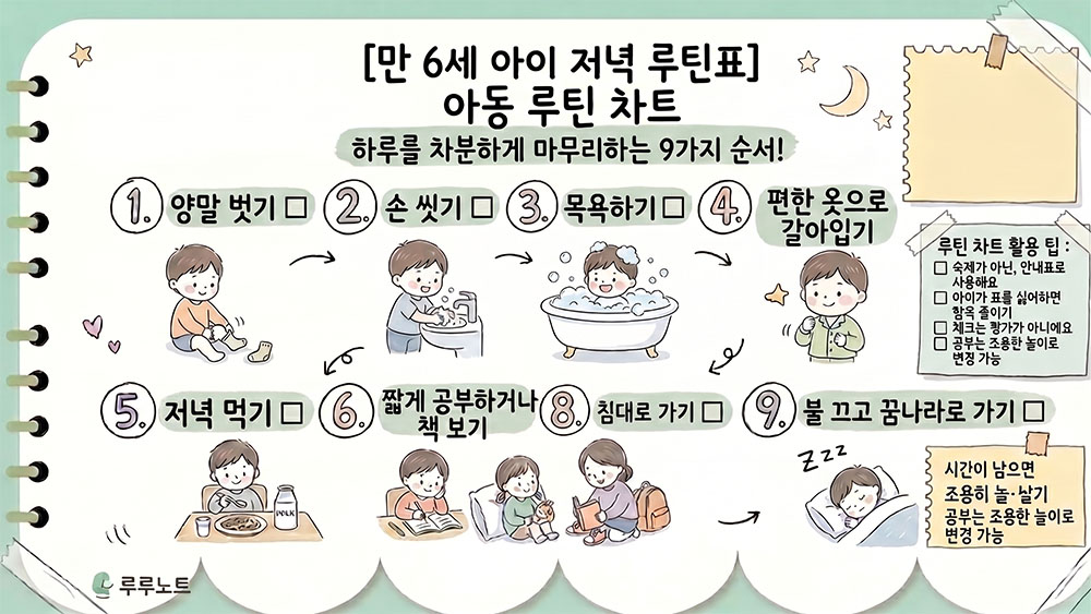 child-evening-routine-table